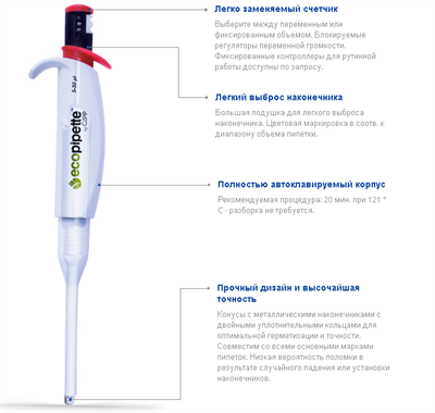 Пипетка механическая CAPP ecopipette (дозатор) переменного объема 100-1000 мкл, CAPP C1000-1 - фото 5392